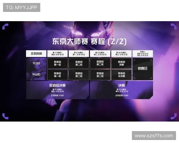 V5战队在世界大师赛积分榜中以85分稳居首位展现强大实力