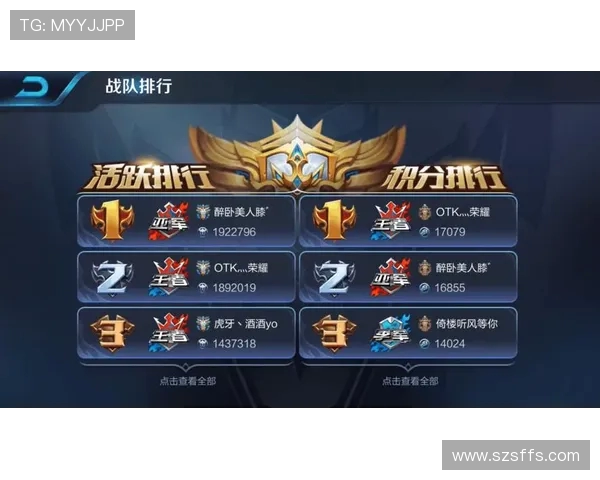 王者荣耀意识排行榜新鲜出炉FPX战队强势领跑前十名