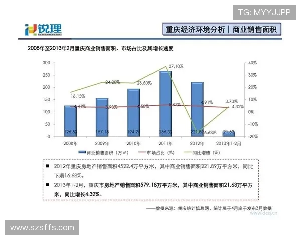 重庆街舞队速度表现数据分析揭示舞者潜力与团队协作的重要性