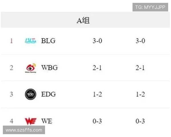全球电竞格局再洗牌多国战队鏖战新赛季引爆玩家热情