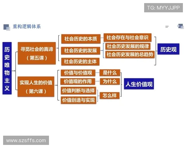 探索弗格的魅力与影响力揭示其在现代社会中的重要地位与价值