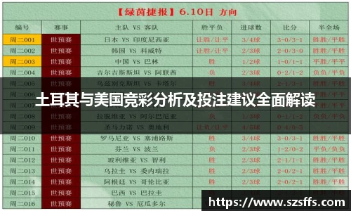 土耳其与美国竞彩分析及投注建议全面解读